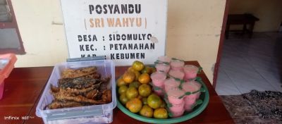 Posyandu sri wahyu